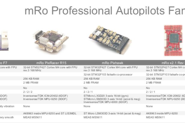 mRoAutopilotsFamilyCT